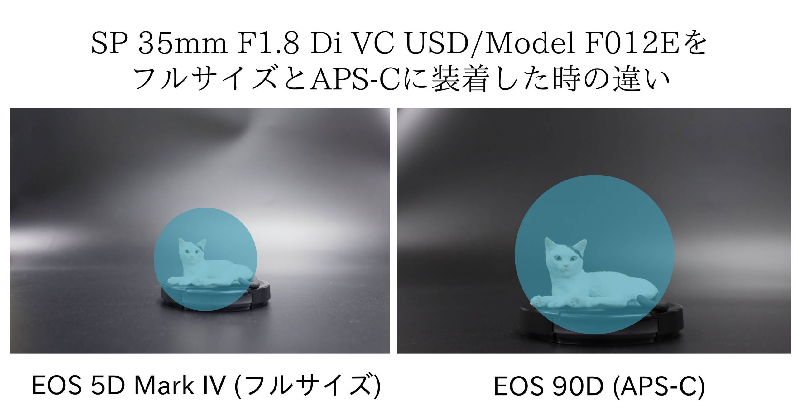 TAMRON】SP 35mm F1.8 Di VC USD/Model F012Eで撮る | THE MAP TIMES