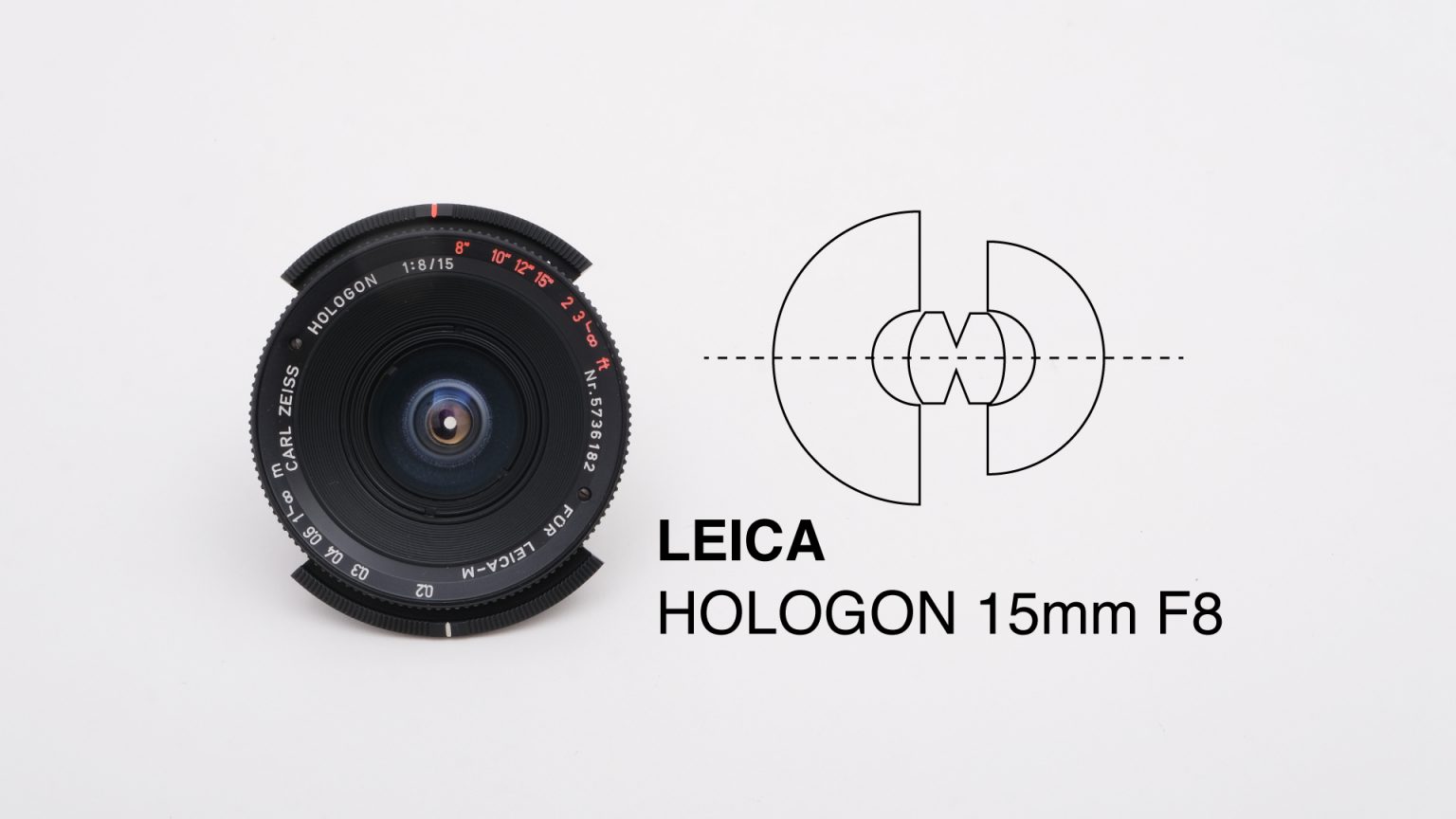 【オールドレンズの沼地】Leica HOLOGON M15mm F8とは？