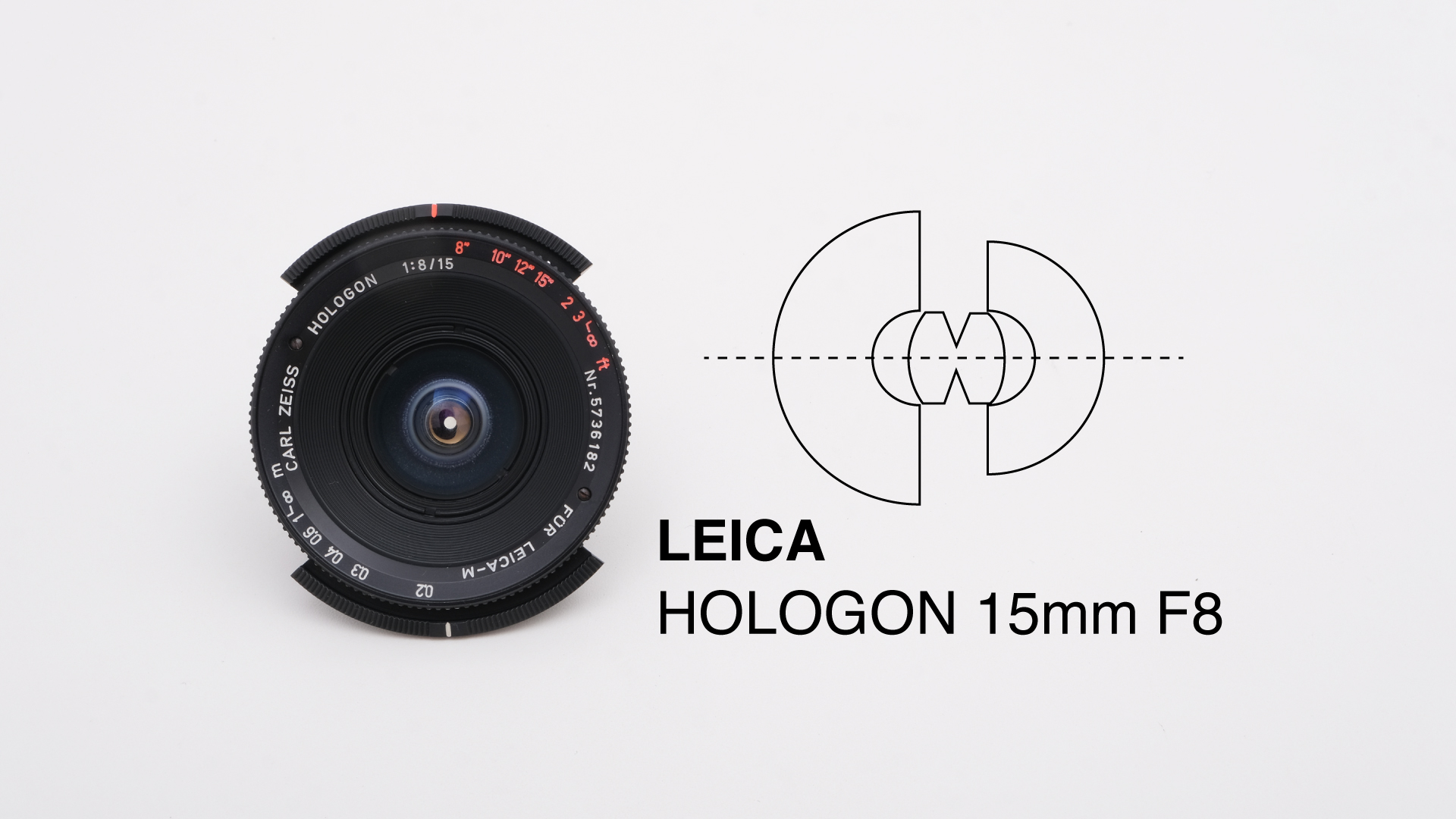 オールドレンズの沼地】Leica HOLOGON M15mm F8とは？ | THE MAP TIMES