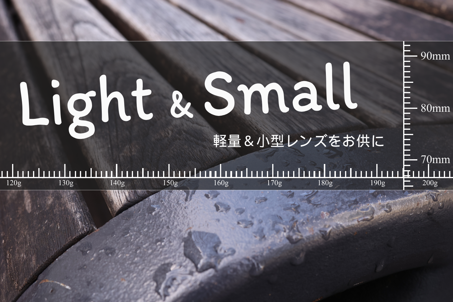 【Canon】Light&Smallなレンズをお供に【RF35mm F1.8 マクロ IS STM】