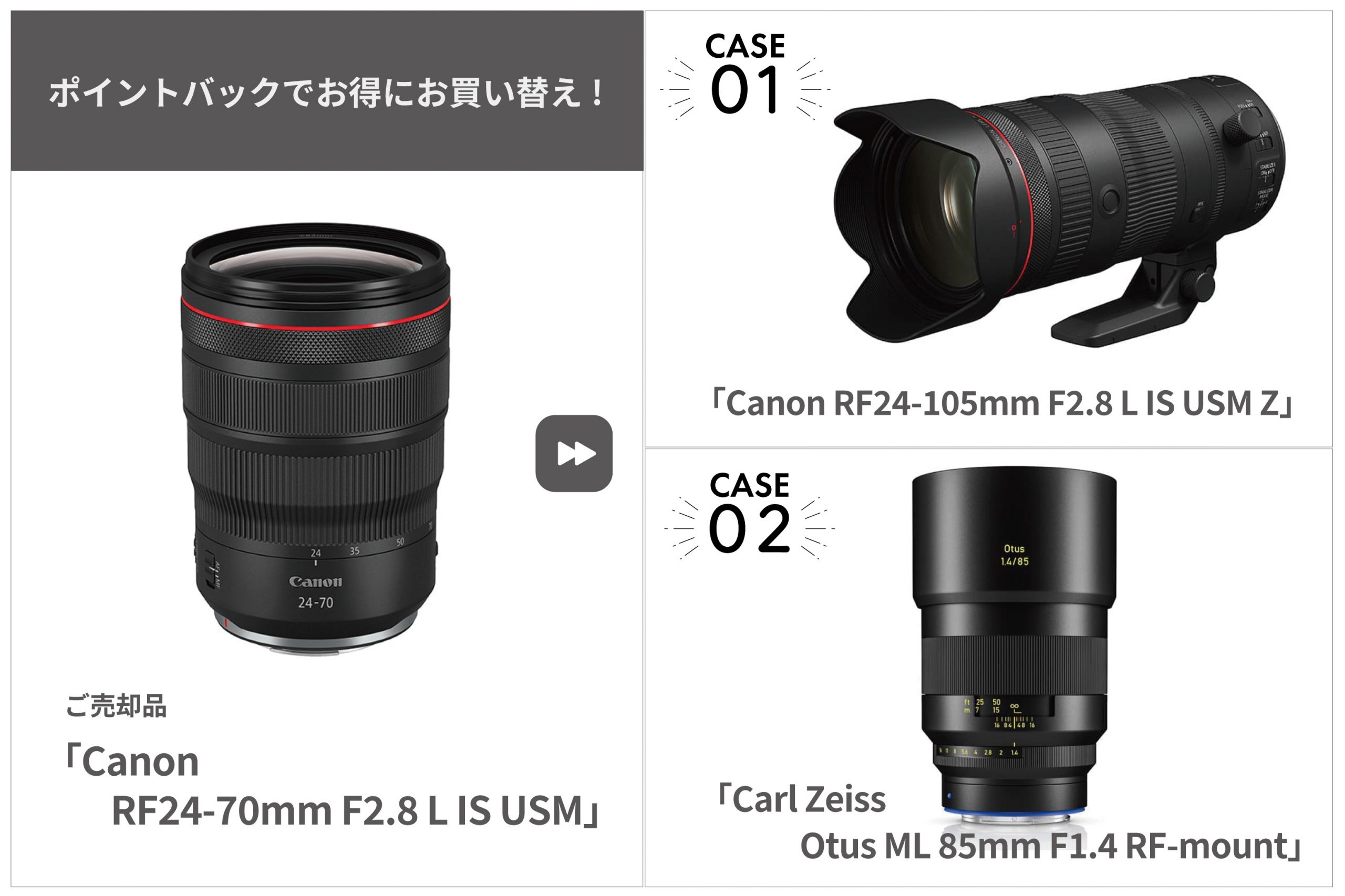 RF24-70mm F2.8 L IS USMからお買い替えにオススメのレンズ