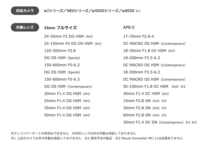 SIGMA】α7シリーズでキヤノンEFレンズを試す！ | THE MAP TIMES