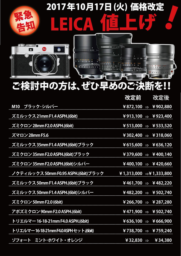 価格改定