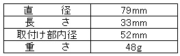 Leica (ライカ) 12503 ノクティルックス 50mmF1.2用フード