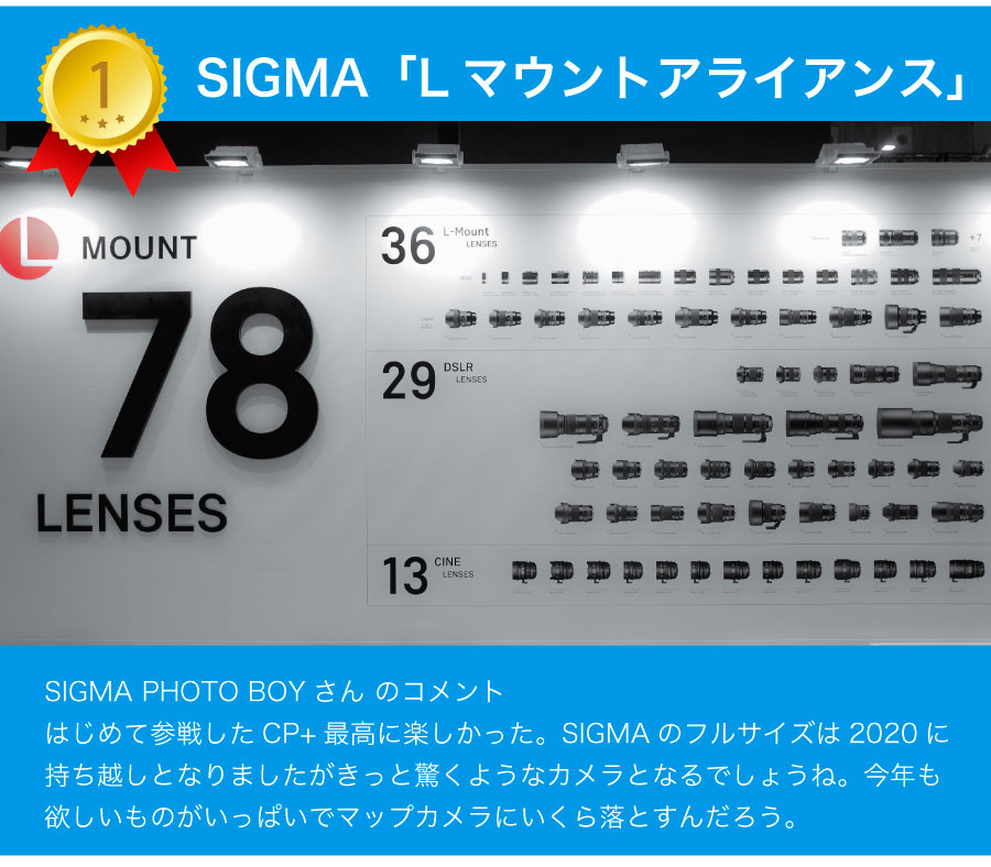 1位 SIGMA Lマウントアライアンス