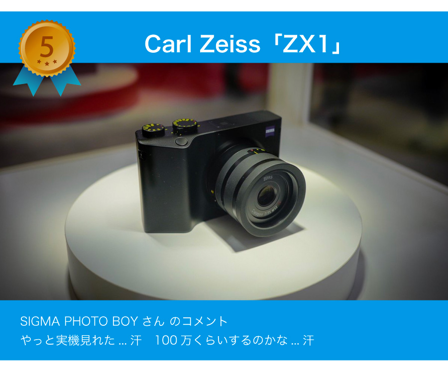 5位 ZEISS ZX1