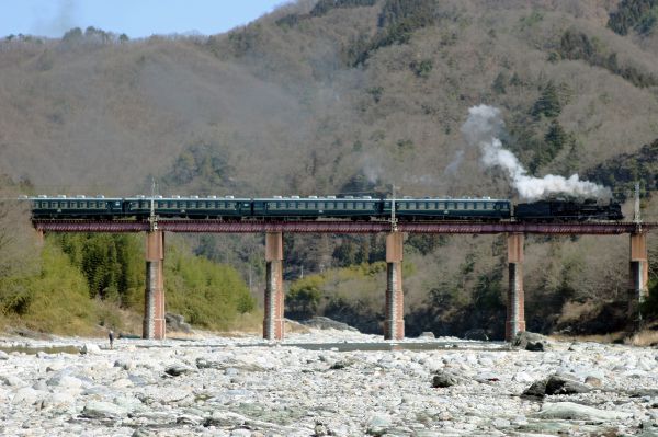 荒川橋梁