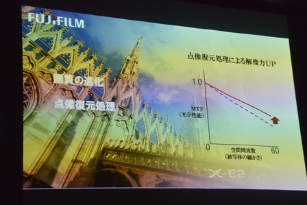 X-E2解説