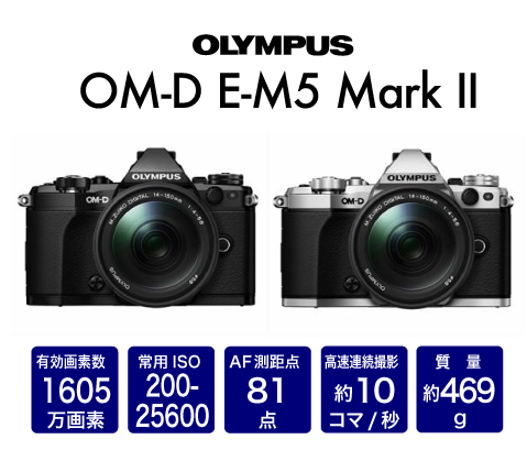 OLYMPUS OM-D E-M5 Mark II